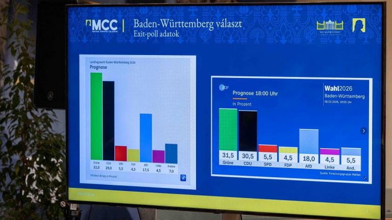 26-09-08_BW-Wahlabend_elemzés_cikk kép390A2002_mód.jpg